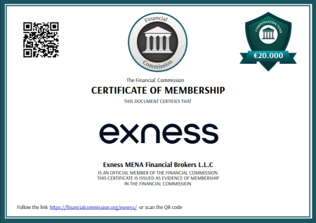 Exness cert