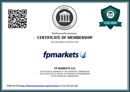 FP Markets LLC